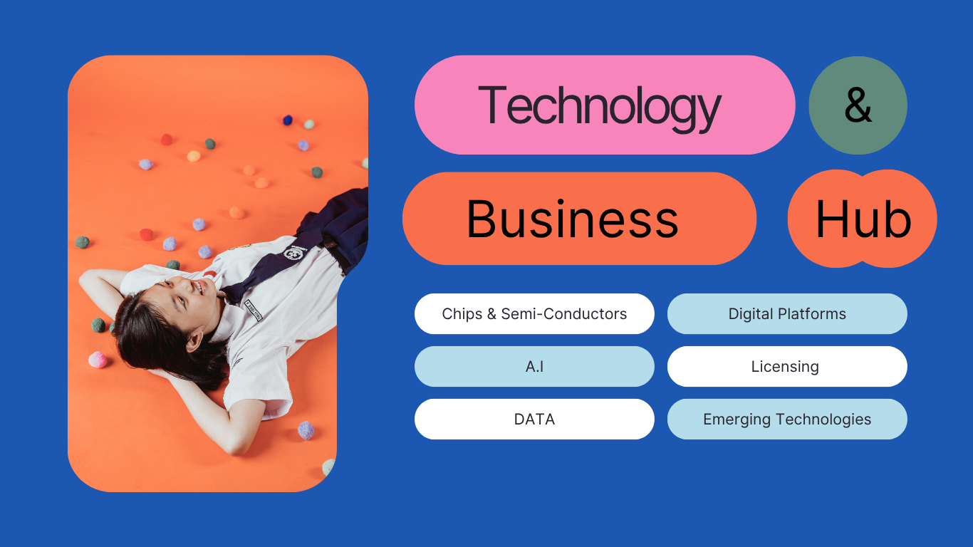 technology